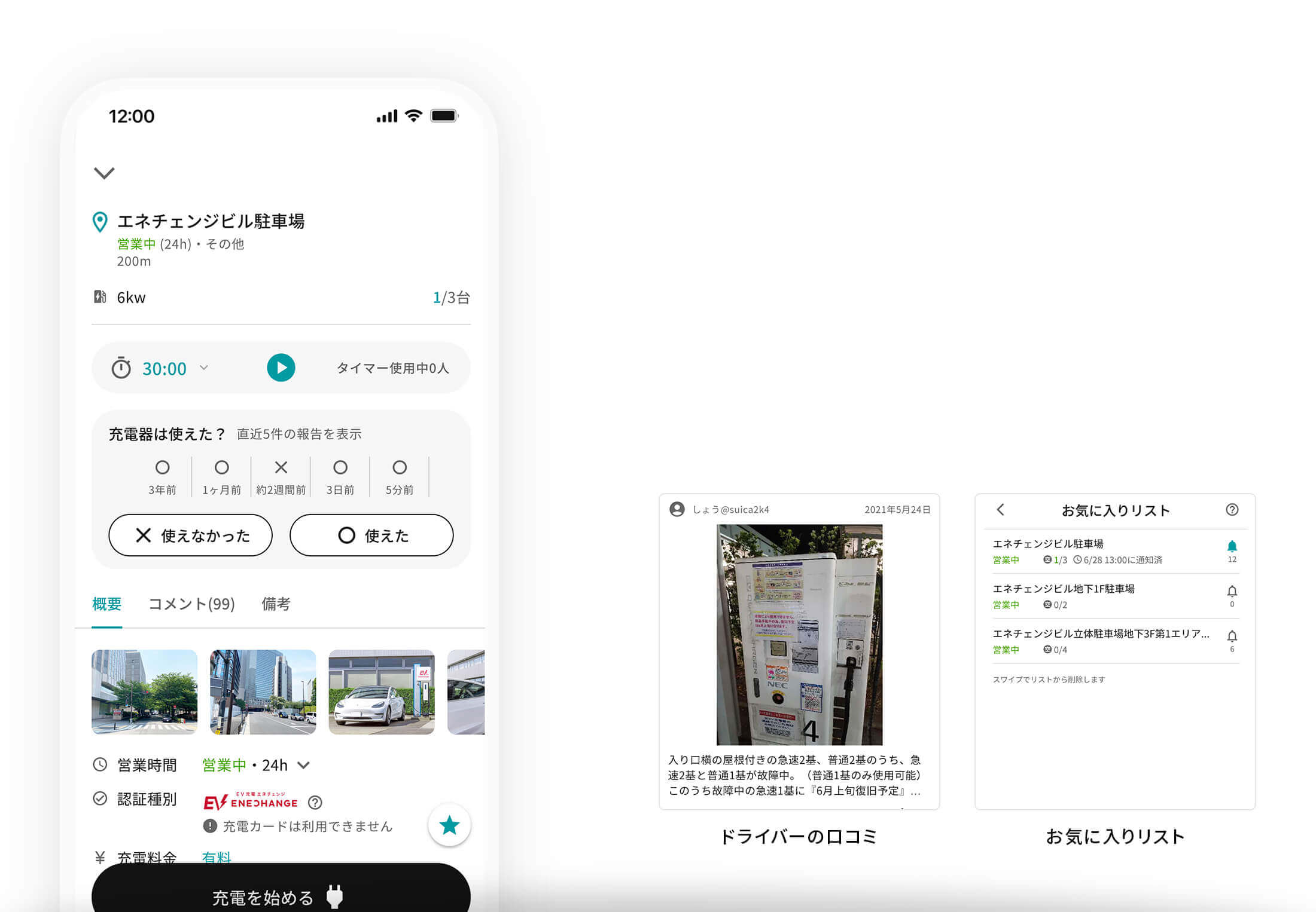 ドライバーの口コミ お気に入りリスト