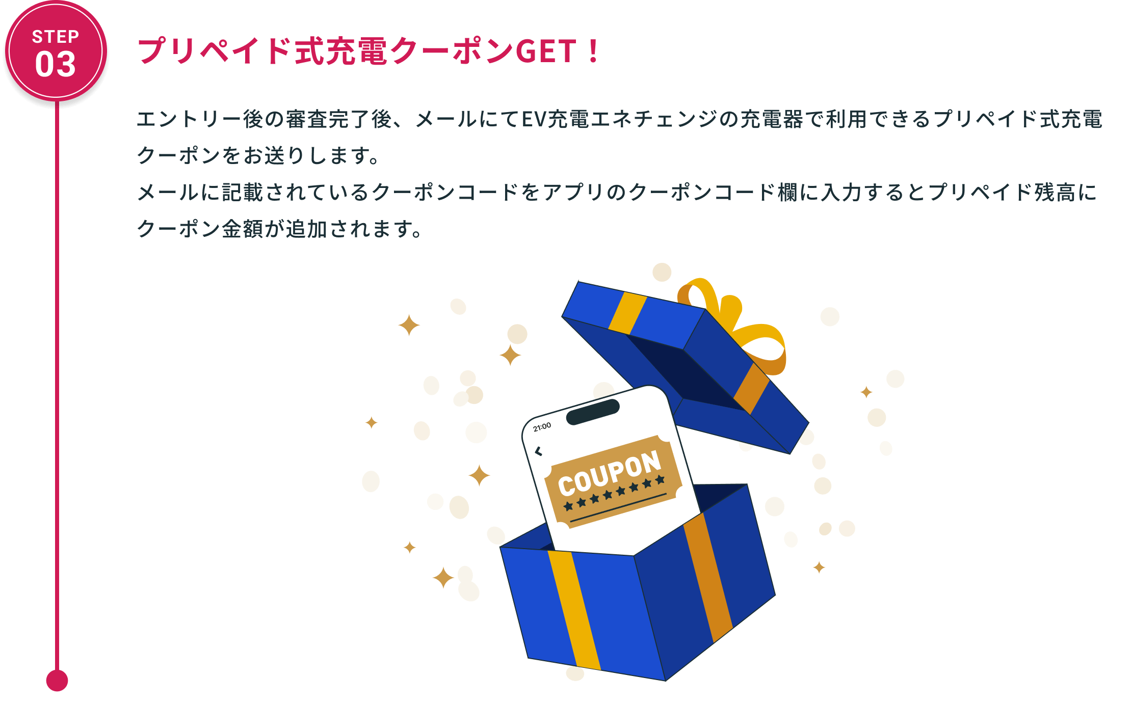 STEP03 プリペイド式充電クーポンGET！