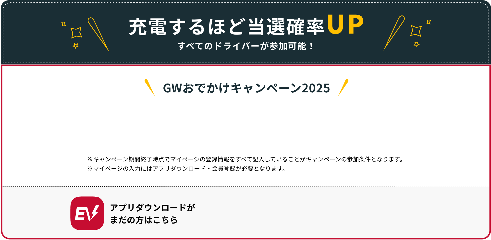 充電するほど当選確率UP! すべてのEVドライバーが参加可能！ ※ご利用にはアプリダウンロード・登録情報の入力が必要です