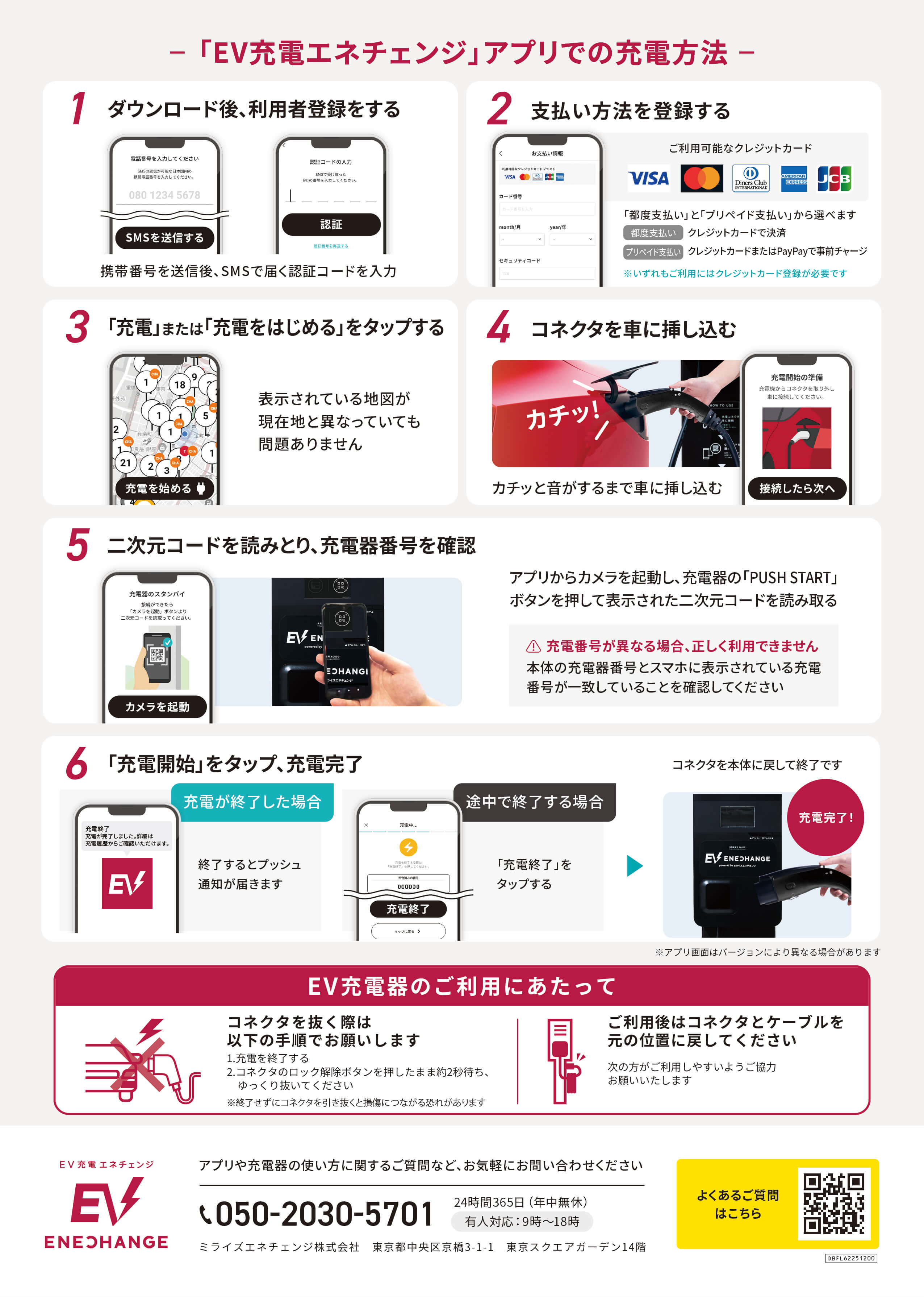 「EV充電エネチェンジ」アプリでの充電方法