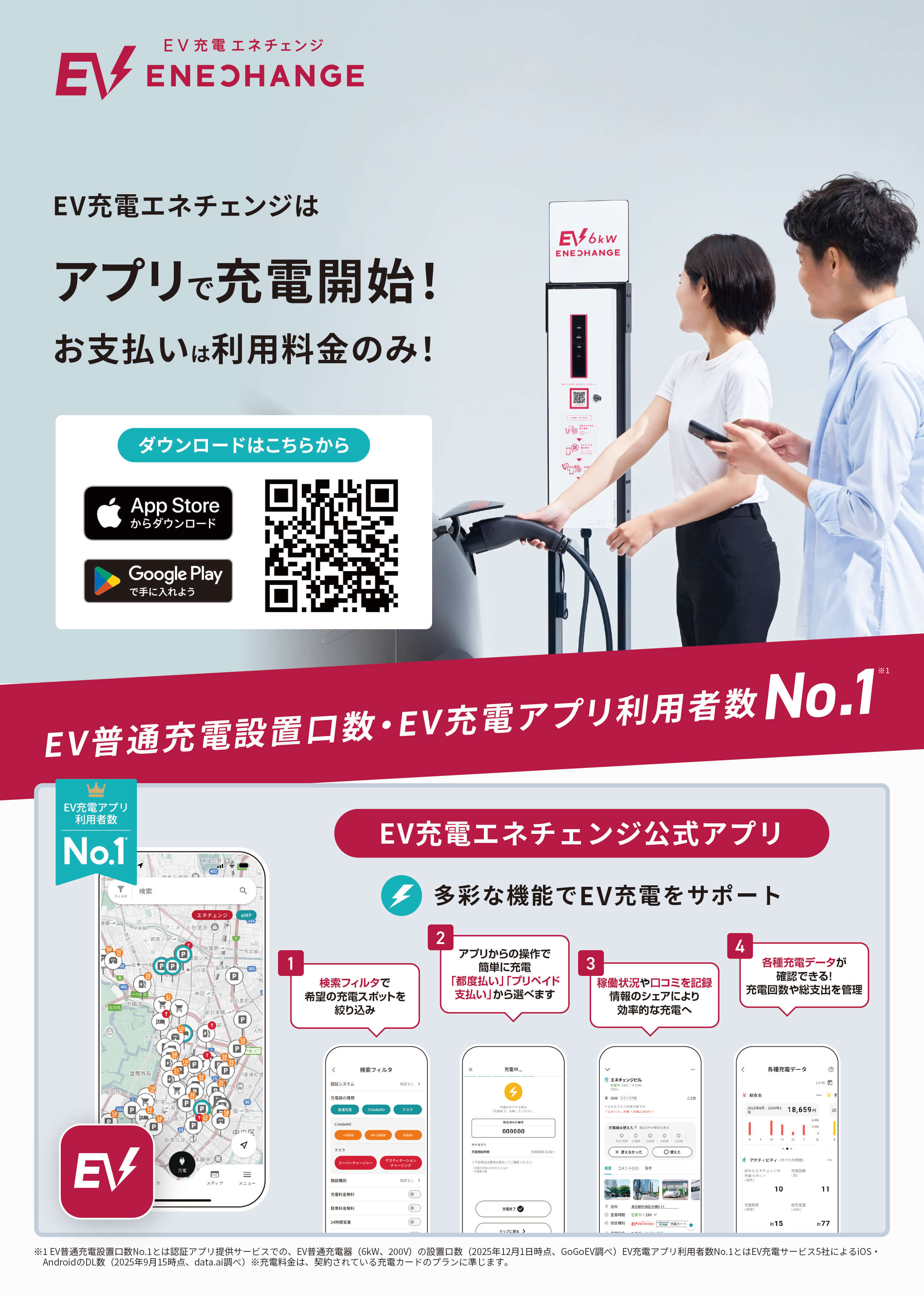 EV充電エネチェンジはアプリで充電開始！お支払いは利用料金のみ！