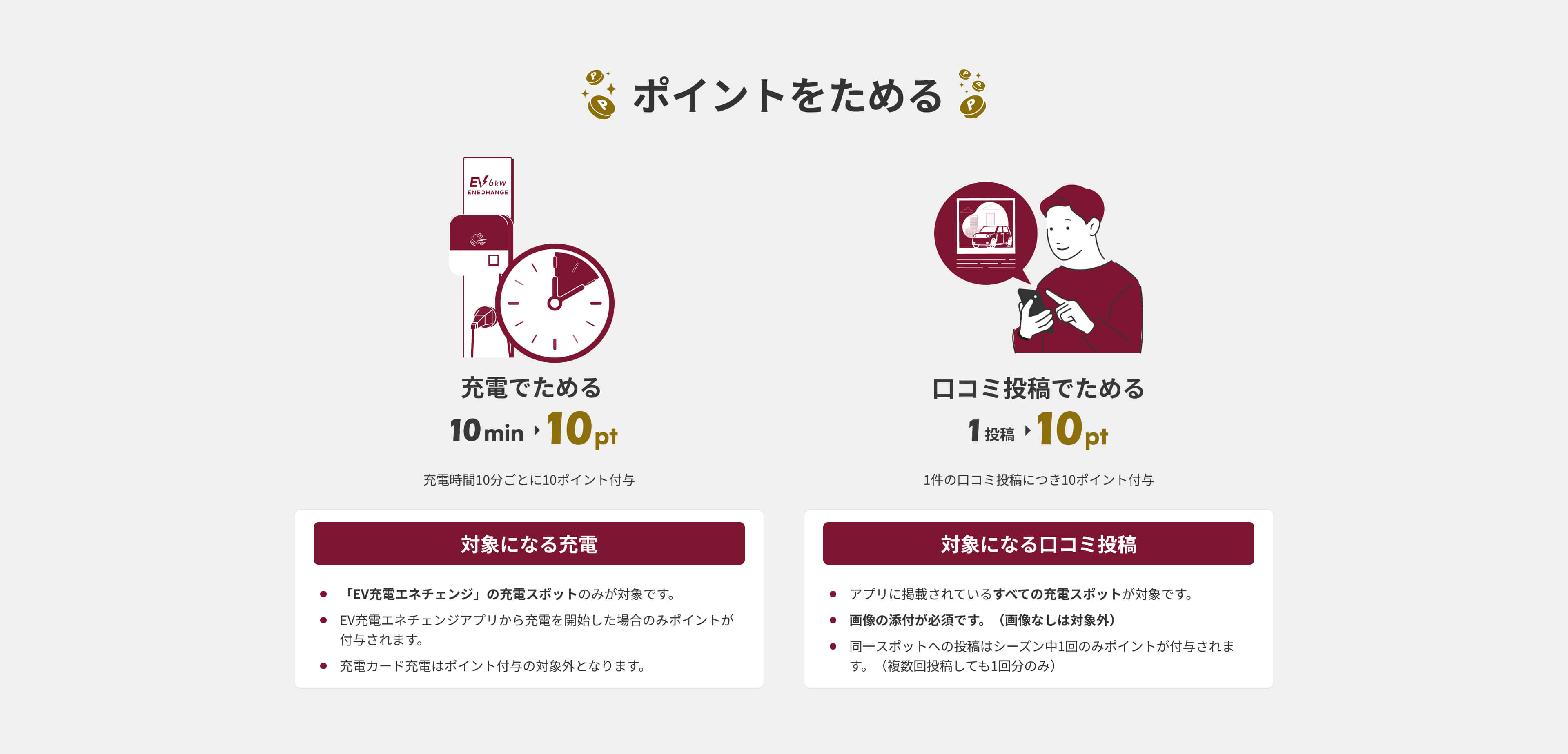 ポイントをためる 充電でためる 口コミ投稿でためる