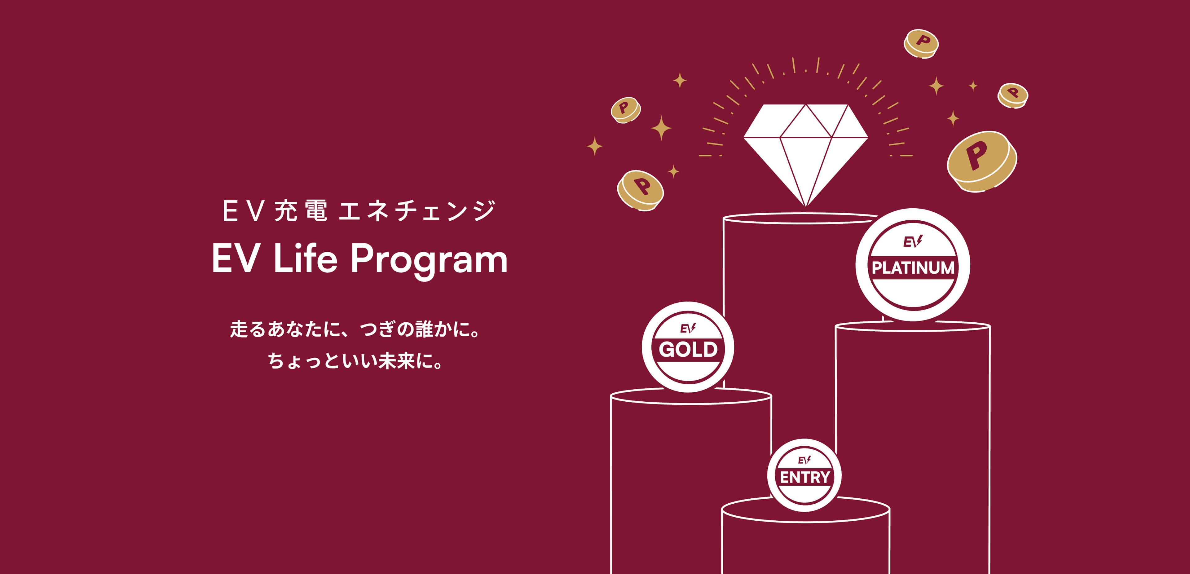 EV充電エネチェンジ EV Life Program 走るあなたに、つぎの誰かに。ちょっといい未来に。