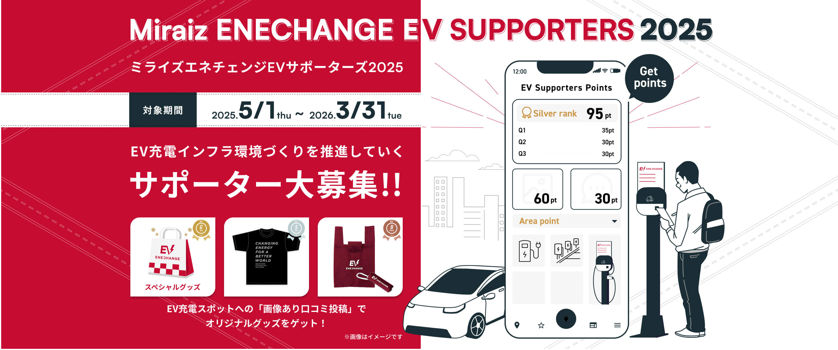 ミライズエネチェンジ EVサポーターズ2025 対象期間2025.5/1thu ~ 2026.1/31sat EV充電インフラ環境づくりを推進していくサポーター大募集!! EV充電スポットへの「画像あり口コミ投稿」でオリジナルグッズをゲット！
