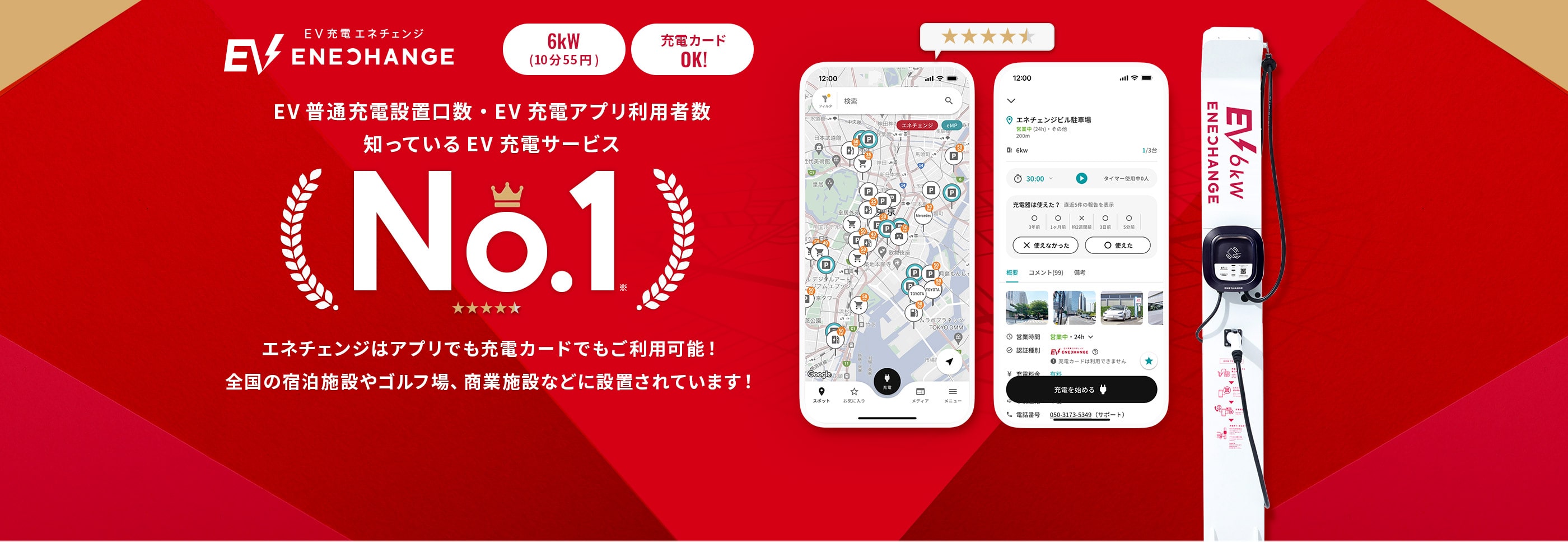 EV充電エネチェンジ 6kw(10分55円) 充電カードOK! EV普通充電設置口数・EV充電アプリ利用者数・知っているEV充電サービスNo.1 エネチェンジはアプリでも充電カードでもご利用可能！全国の宿泊施設やゴルフ場、商業施設などに設置されています！