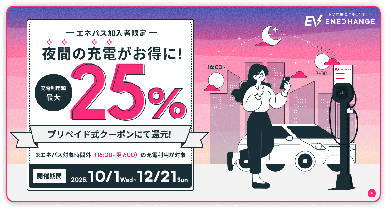 エネパス加入者限定 夜間の充電がお得に！ 充電利用額最大25% プリペイドクーポンにて還元！ ※エネパス対象時間外（16:00~翌7:00）の充電利用が対象 開催期間2025.10/1 Wed ~ 12/21 Sun