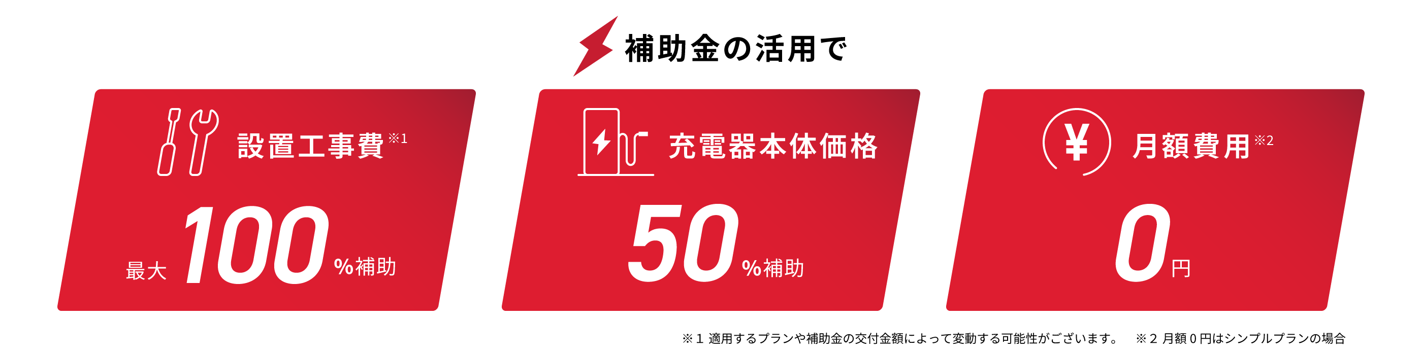 補助金の活用で設置工事費※1 最大100%補助 充電器本体価格 50%補助 月額費用※2 0円 ※1適用するプランや補助金の交付金額によって変動する可能性がございます。 ※2月額0円はシンプルプランの場合
