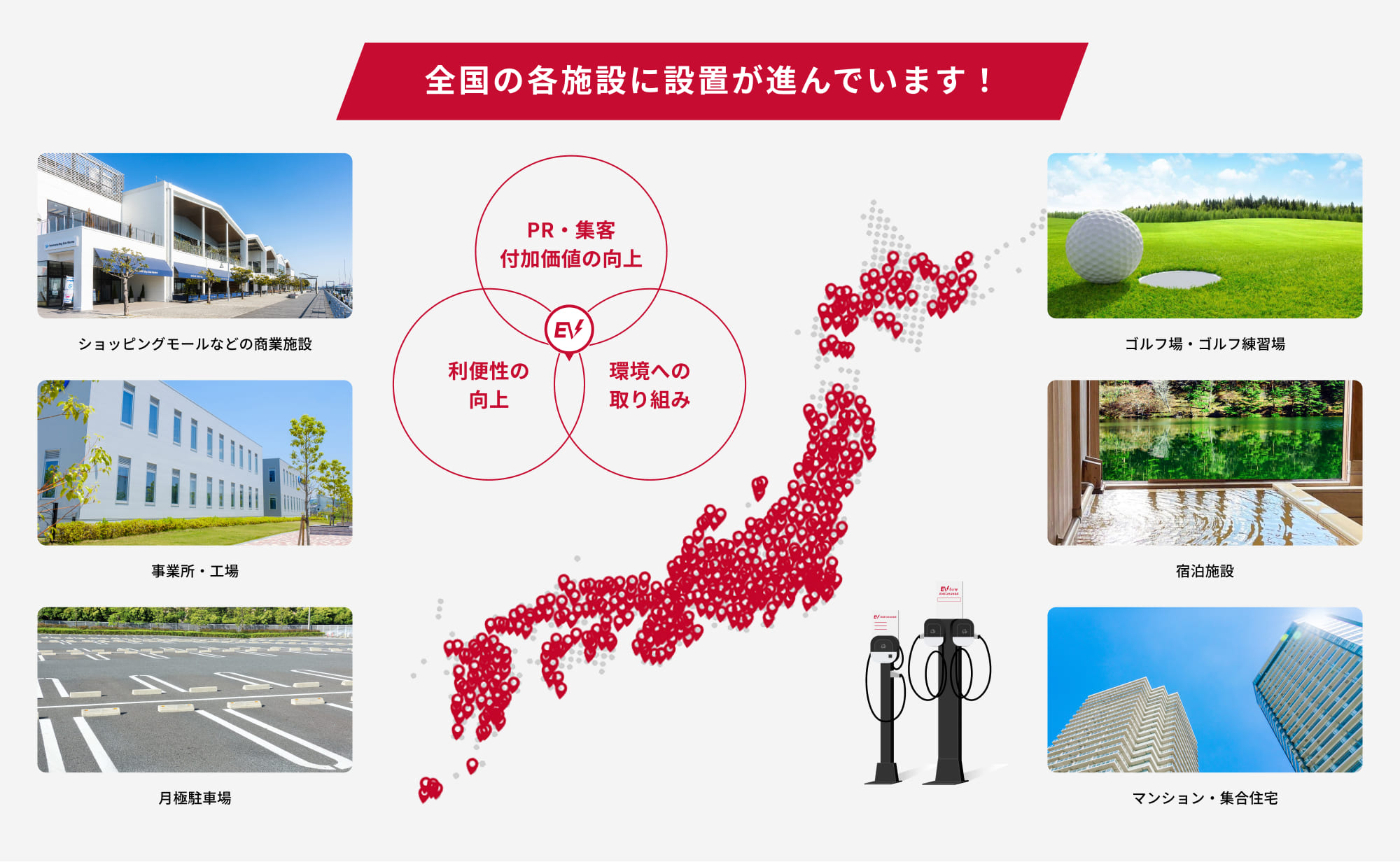 全国の各施設に設置が進んでいます！