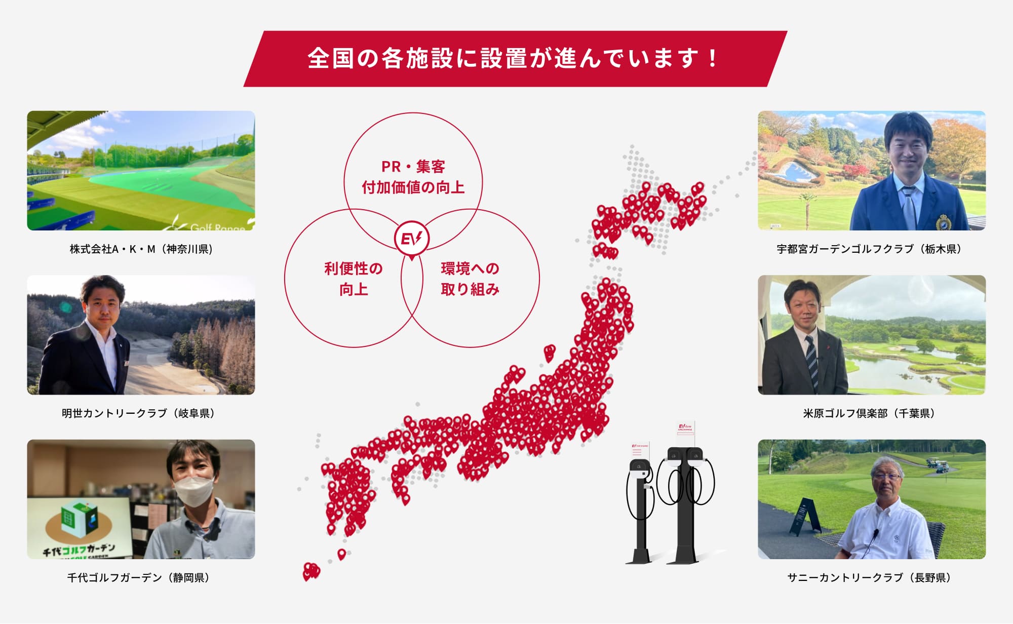 全国の各施設に設置が進んでいます!
