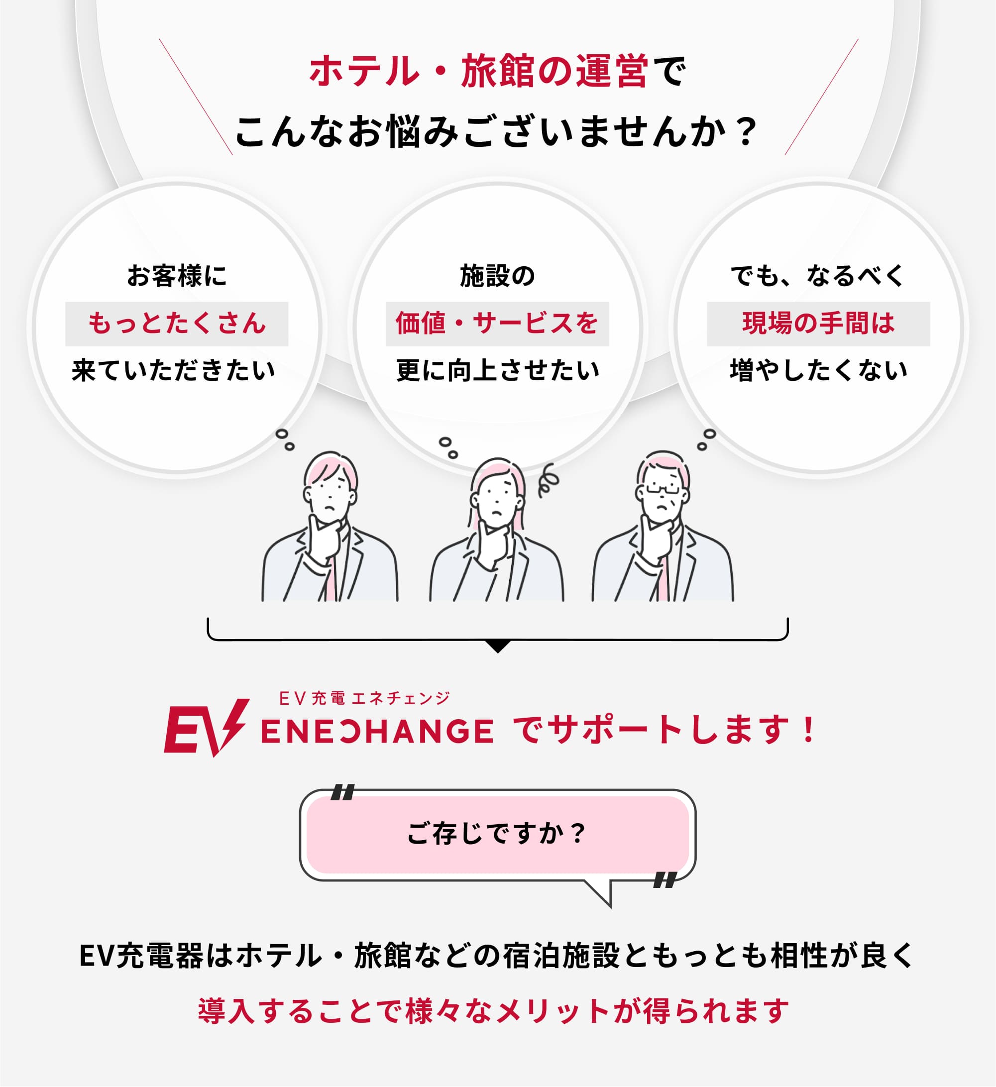 ホテル・旅館の運営でこんなお悩みございませんか？