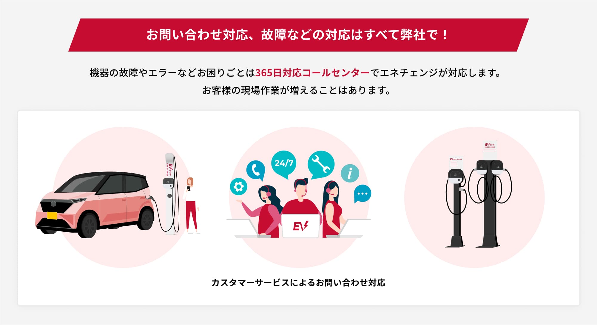 お問い合わせ対応、故障などの対応はすべて弊社で！