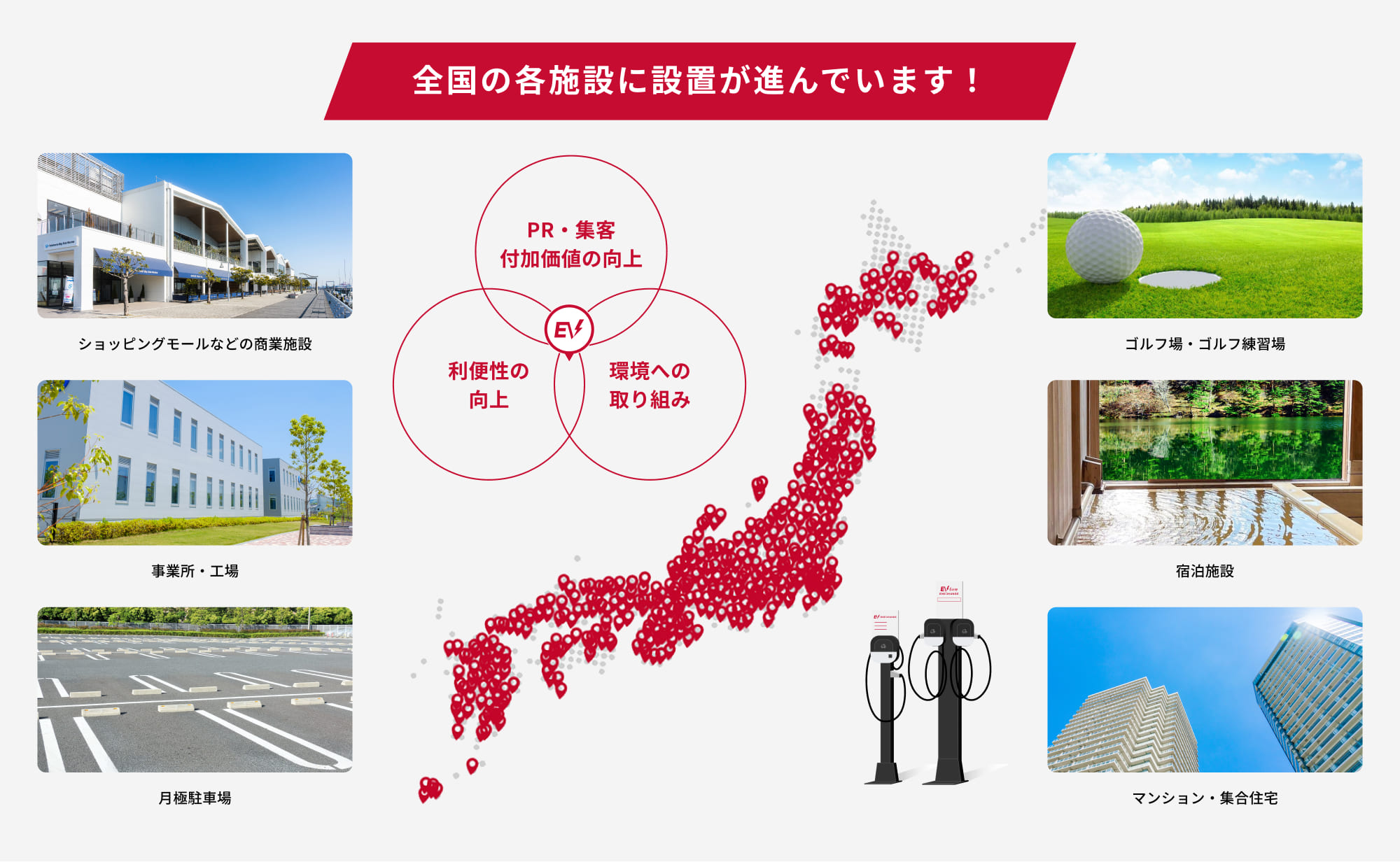 全国の各施設に設置が進んでいます！