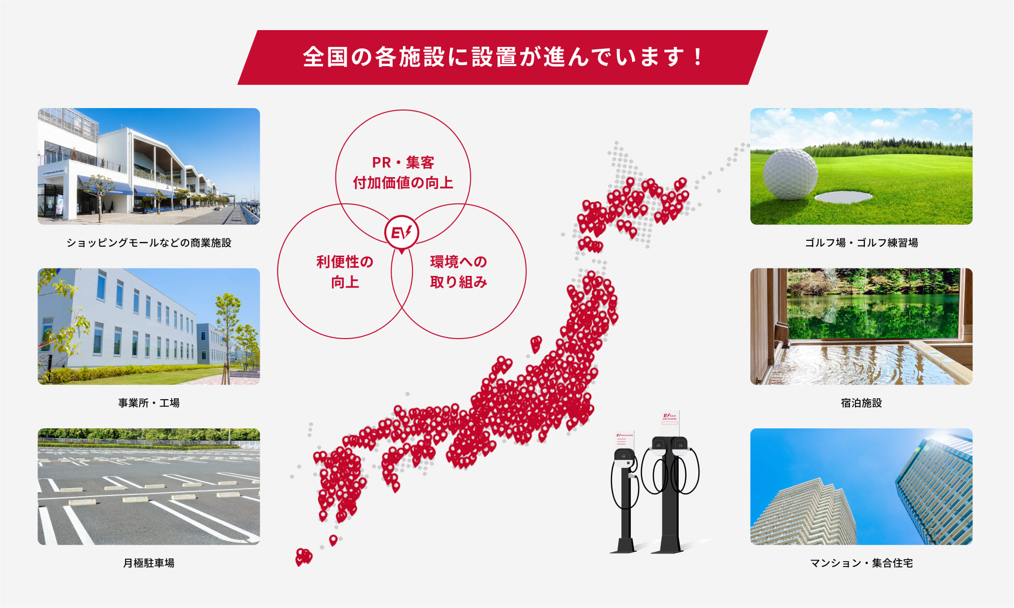 全国の各施設に設置が進んでいます!
