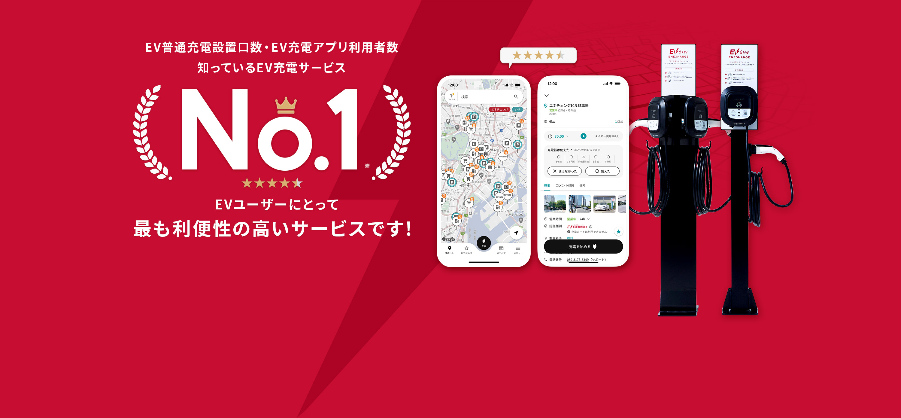 EV普通充電設置口数・EV充電アプリ利用者数・知っているEV充電サービスNo.1 EVユーザーにとって最も利便性の高いサービスです！